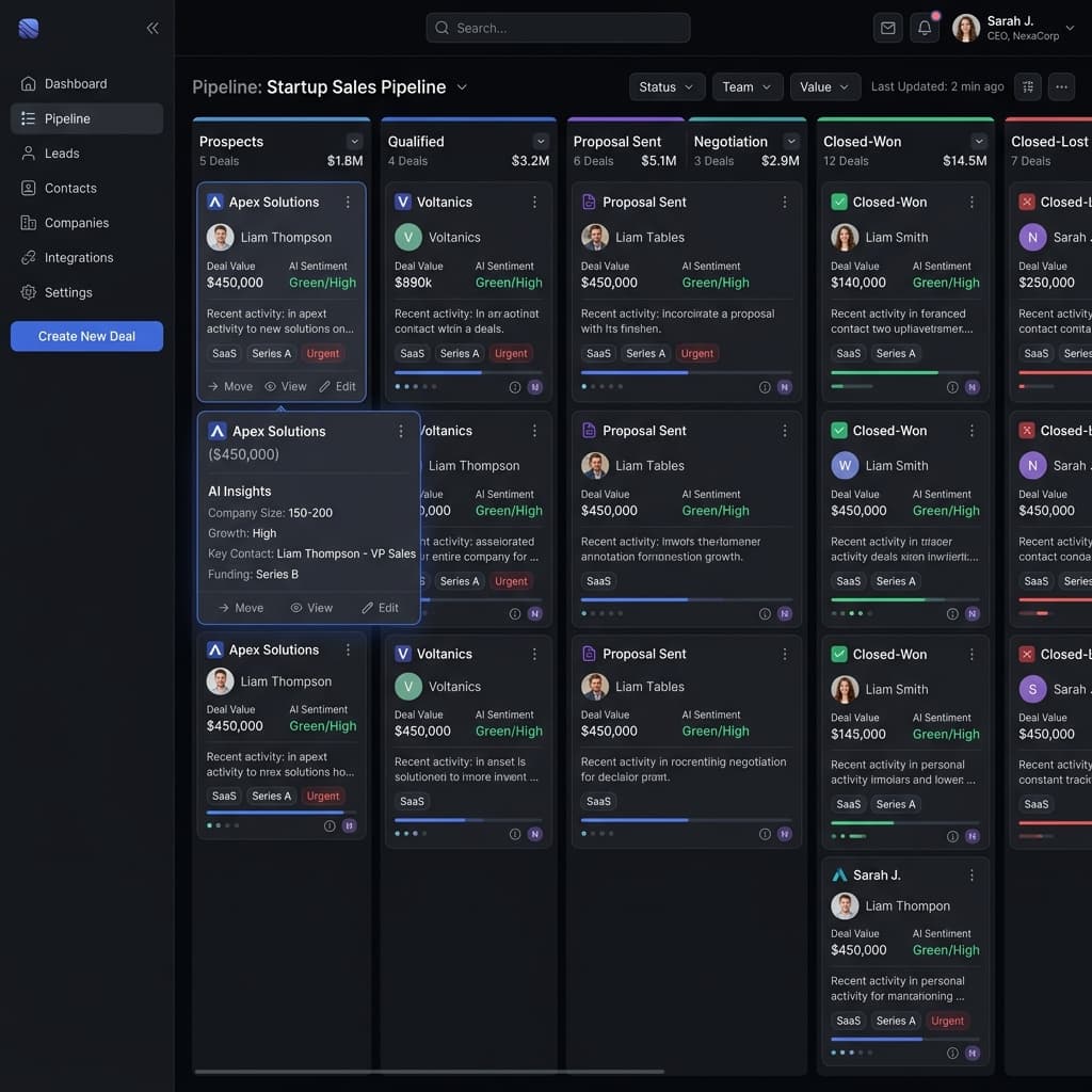 Best AI CRM for Startups in 2026: Scale Operations Without Legacy Bloat Sleek CRM pipeline automation dashboard for early-stage startup sales
